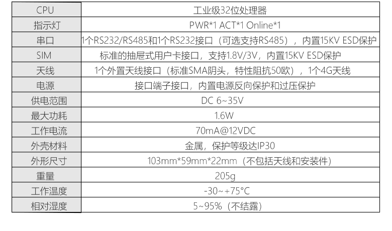 微软雅黑2.jpg